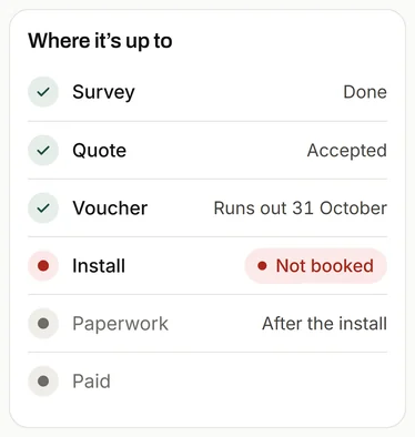 Green Lane's Where it's up to: survey done, quote accepted, the voucher runs out 31 October, the install not booked, then paperwork and paid.